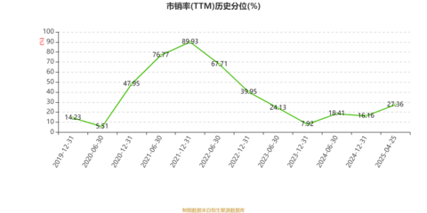 龍源電力2024年業績穩健 凈利潤微增0.22%至64.25億元，擬每股派息0.2278元聚焦供（配）電業務